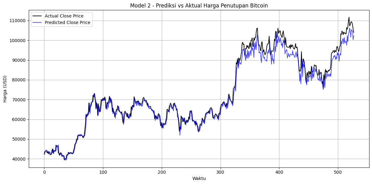 Bitcoin Prediction Thesis Project